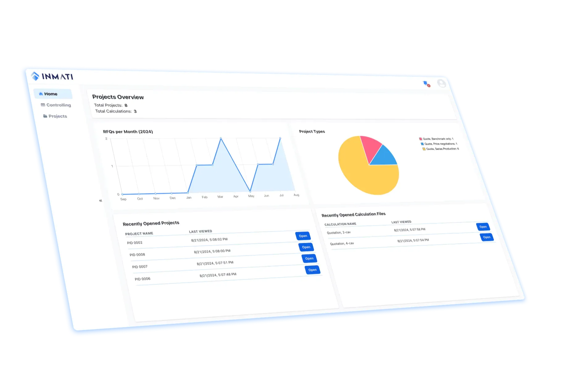 InnoMati home screen "Projects Overview" with project key figures, a trend chart of requests per month, a pie chart of project types and lists of recently opened projects and calculations